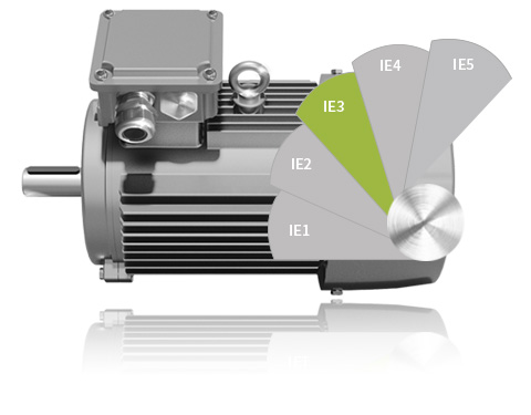 IE3 Efficienza Premium